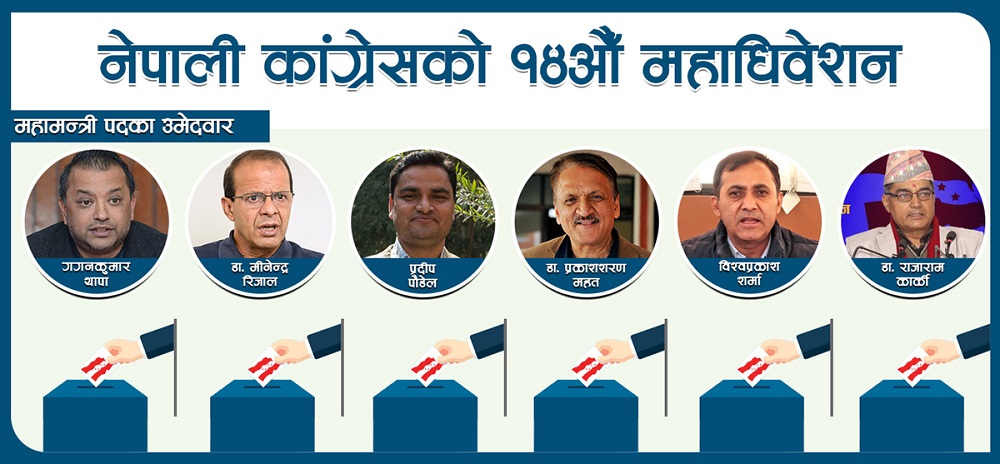 नेपाली कांग्रेसका महामन्त्रीका उमेदवारको मतगणना हुँदै